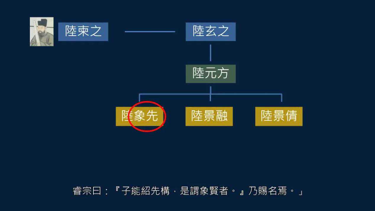 黄简讲书法：四级课程（格式篇）07——签名2