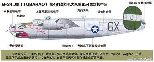 “解放者”——B-24重型轰炸机