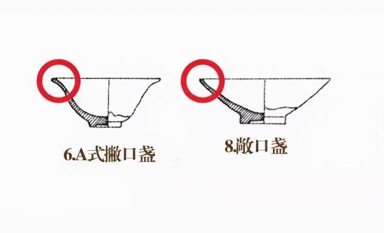 建盏科普｜还分不清楚建盏的器型？一文教你快速辨别