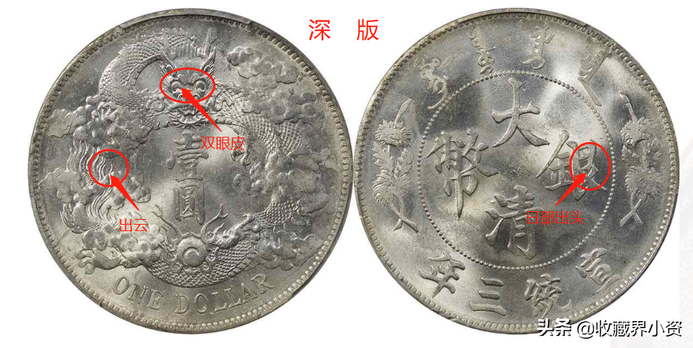 大清宣三银币“曲须龙”四大名版及辅币“立龙”（配版别图）