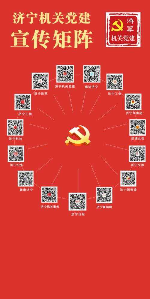 创新构建宣传矩阵 打造济宁机关党建“宣联盟”