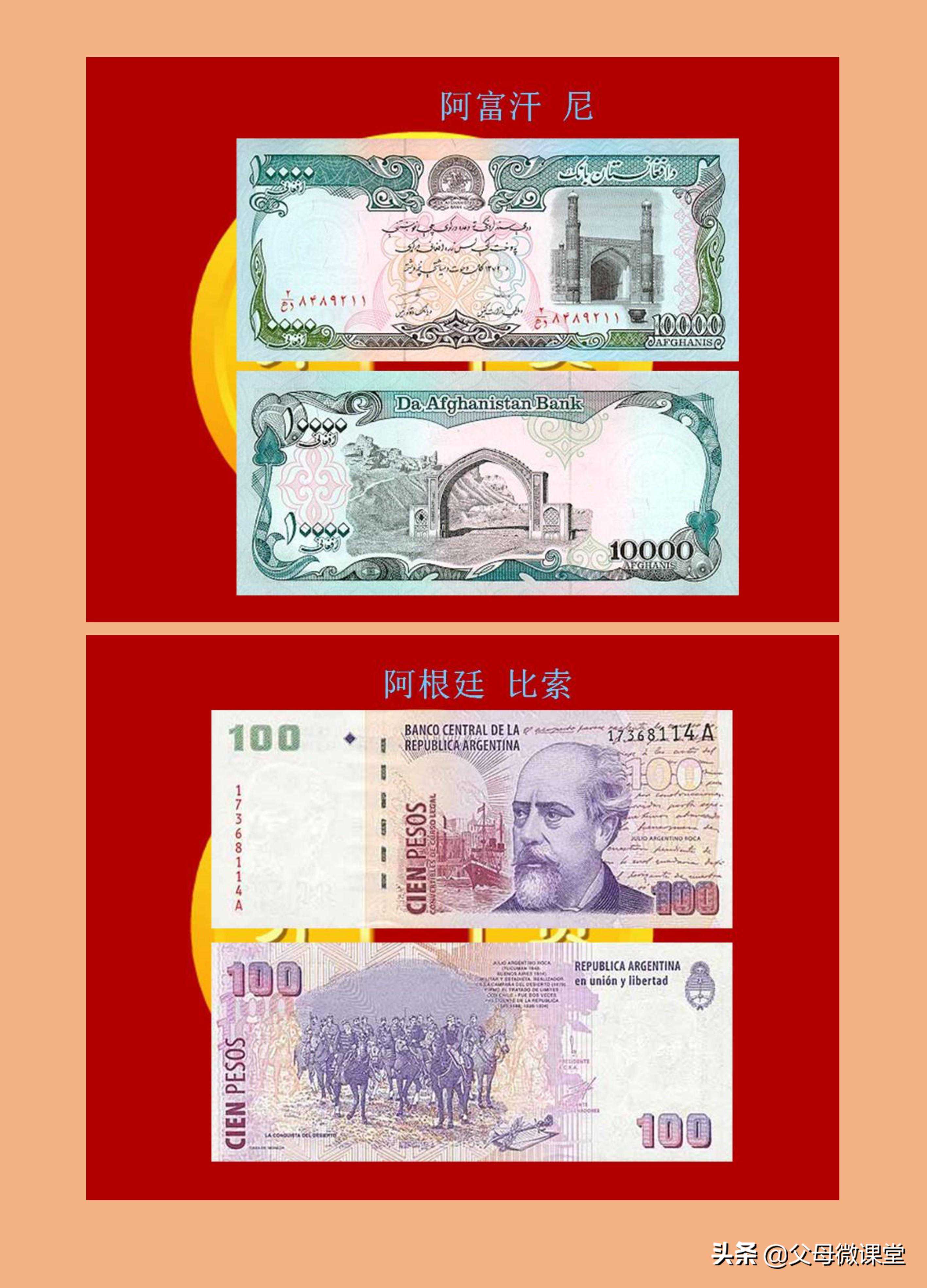 世界各国各地区纸币大全（值得收藏）