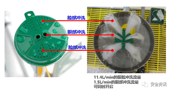 「应急喷淋及洗眼器」新国标发布「值得收藏」