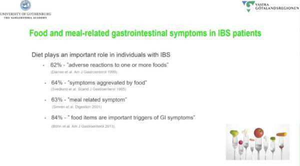 收藏这份超全饮食指导，肠易激患者不怕再吃错