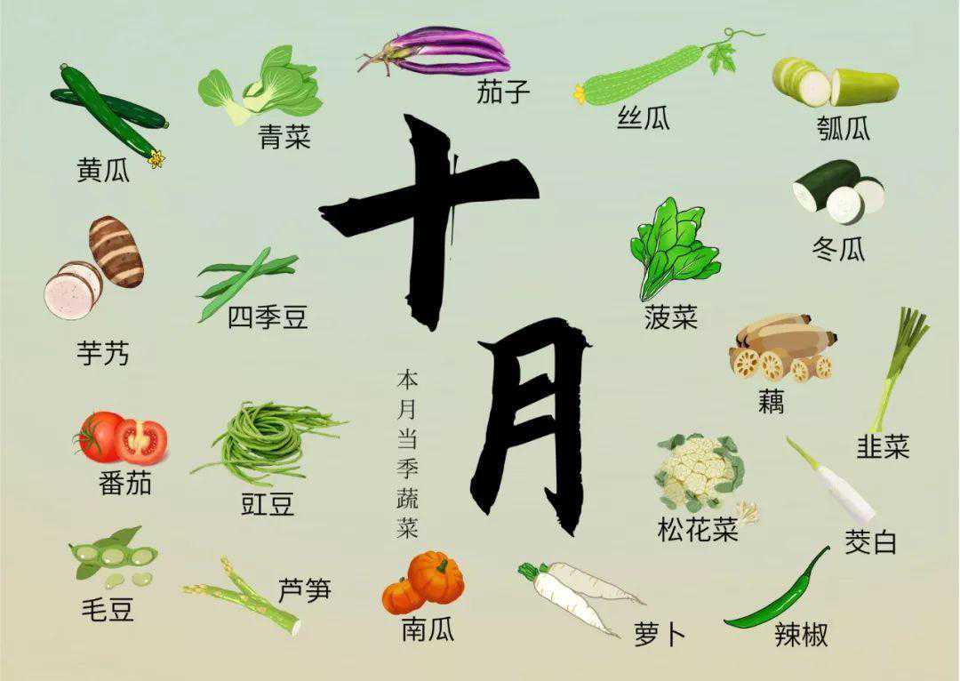 杭州又新出了份“排片表”！超实用！第一张马上收藏！