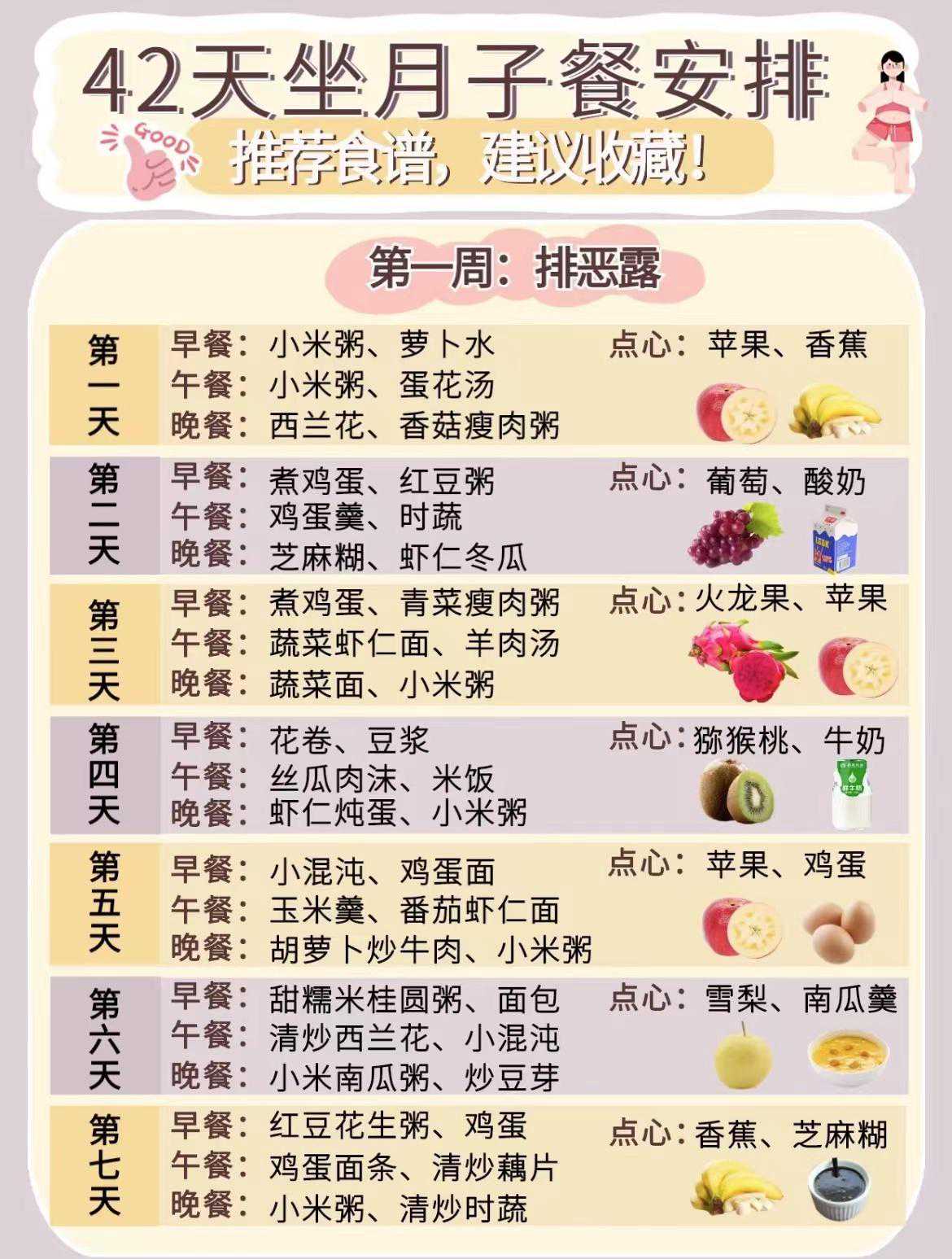 金牌月嫂推荐42天科学月子食谱！建议收藏照着吃
