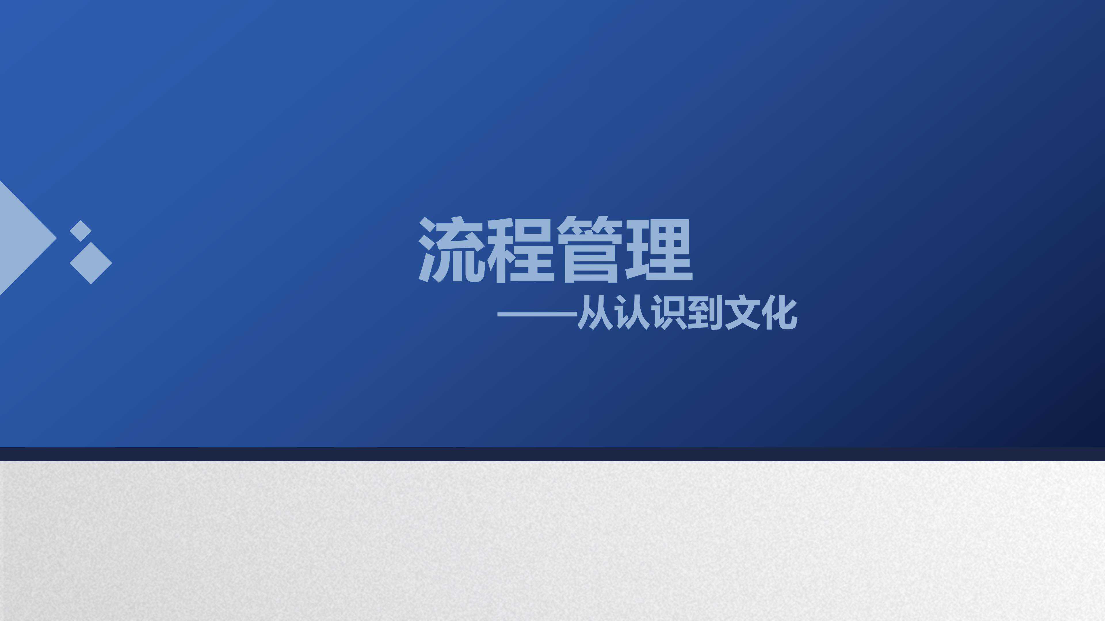 图解企业管理：流程管理-从认识到文化（值得收藏学习）