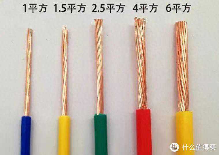 心得分享！一文讲清插座布局、数量、趋势，建议人人收藏