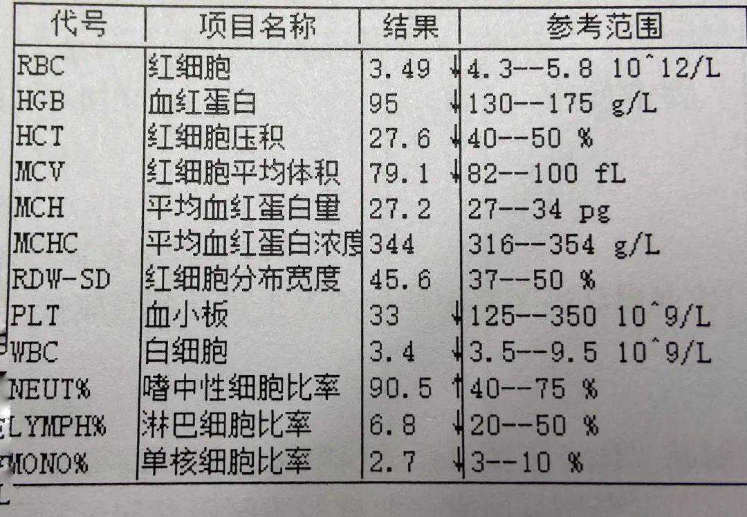 卡培他滨说明书，你真的会看吗？建议收藏的详细解析版