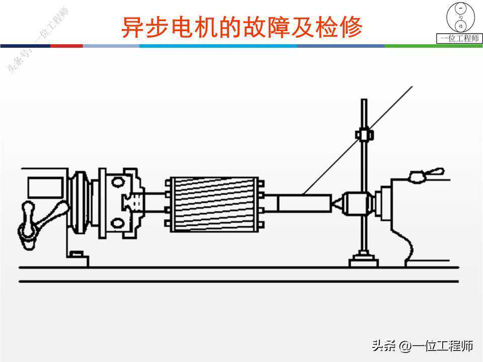 电机坏了该怎么办？54页介绍异步电机故障与检修，收藏学习了