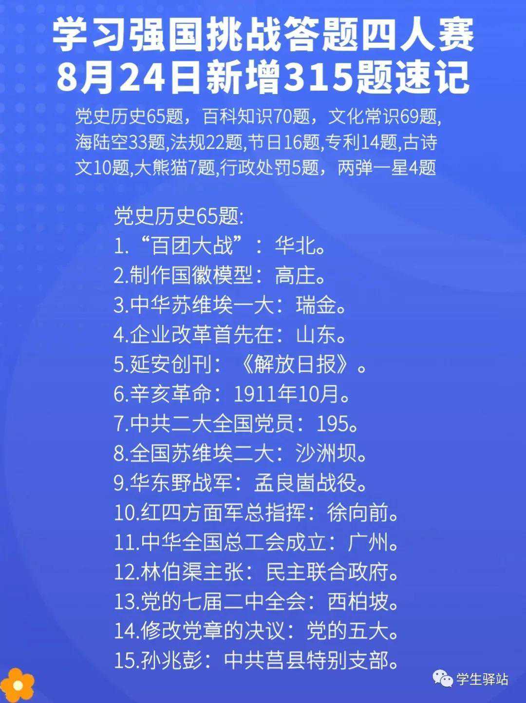 四人赛题库8月第3次疯狂上新315题速看（可以保存、收藏、打印）