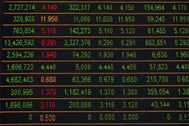 12条古玩行规，必须要知道